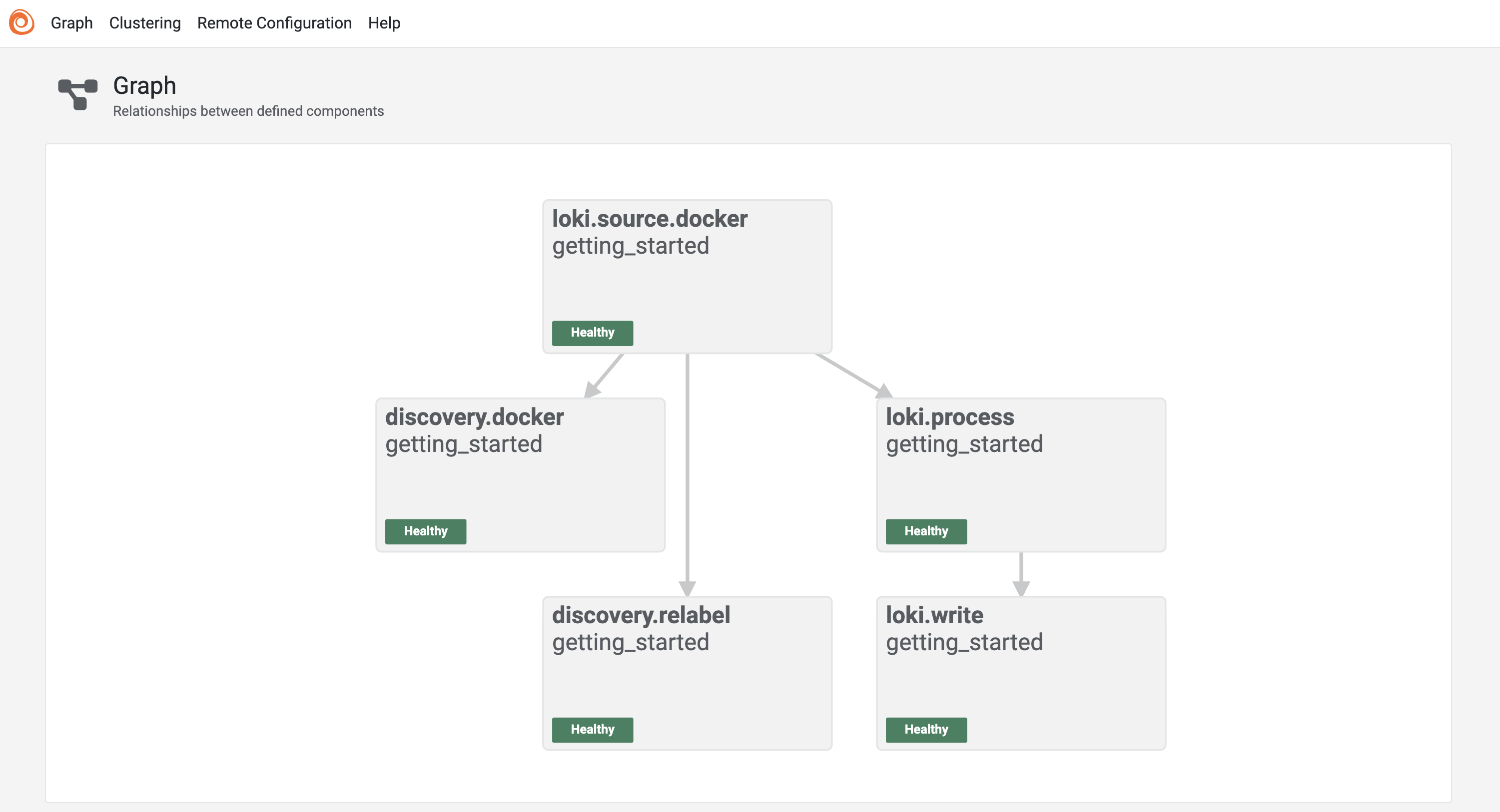 Alloy UI Alloy UI